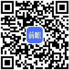别多喝！最新研究：能量饮料或影响年轻人睡眠【附功能饮料市场规模】(图3)