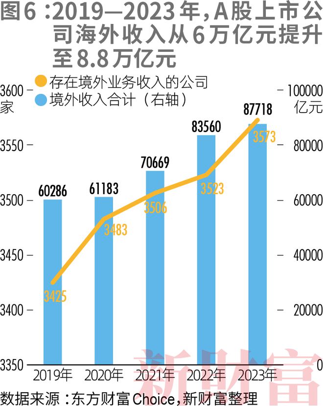 2024新财富500创富榜揭晓！钟睒睒四夺首富王健林王思聪父子重回前十名(图12)