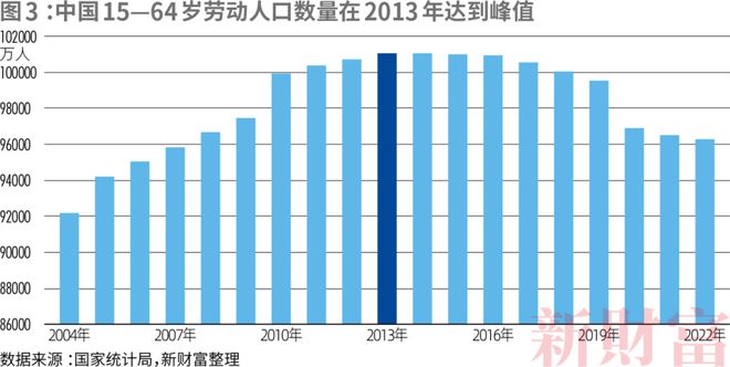 2024新财富500创富榜揭晓！钟睒睒四夺首富王健林王思聪父子重回前十名(图5)