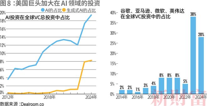 2024新财富500创富榜揭晓！钟睒睒四夺首富王健林王思聪父子重回前十名(图17)