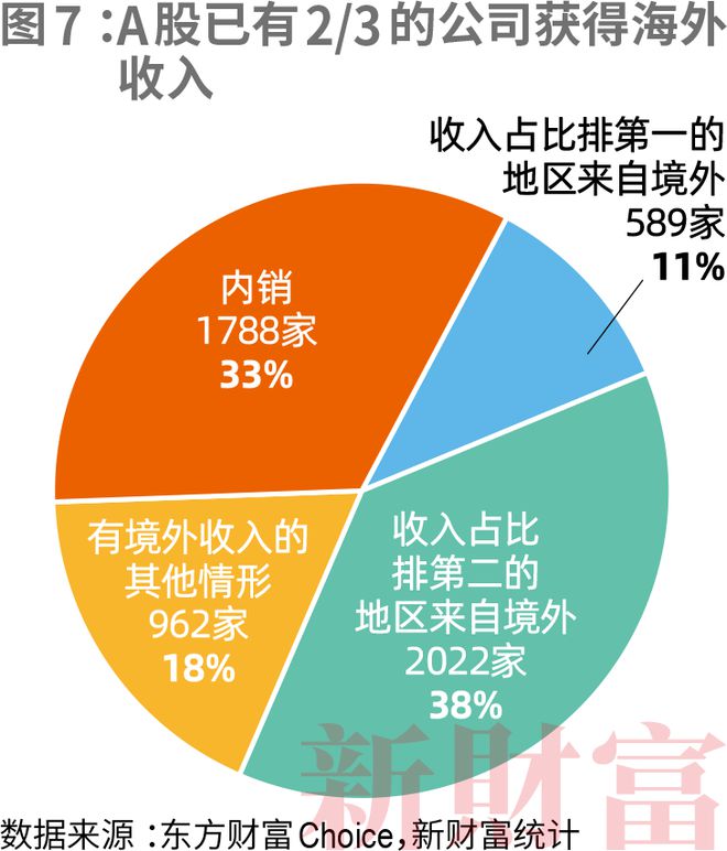 2024新财富500创富榜揭晓！钟睒睒四夺首富王健林王思聪父子重回前十名(图14)