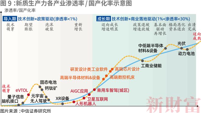 2024新财富500创富榜揭晓！钟睒睒四夺首富王健林王思聪父子重回前十名(图18)