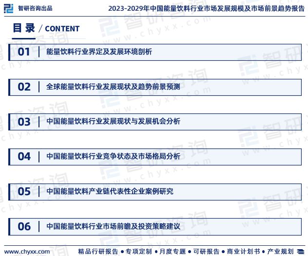 2023年中国能量饮料行业市场运行态势、产业链全景及发展趋势报告(图2)