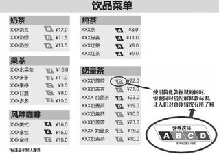解锁饮料们的“新身份”(图2)