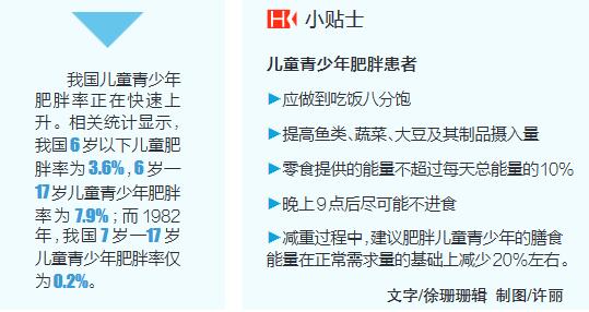 每逢假期胖三斤？“体重管理”应成半岛Bandao体育为暑假必修课(图1)