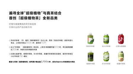 喜茶发布2024年度报告差异化战略初显成效(图1)